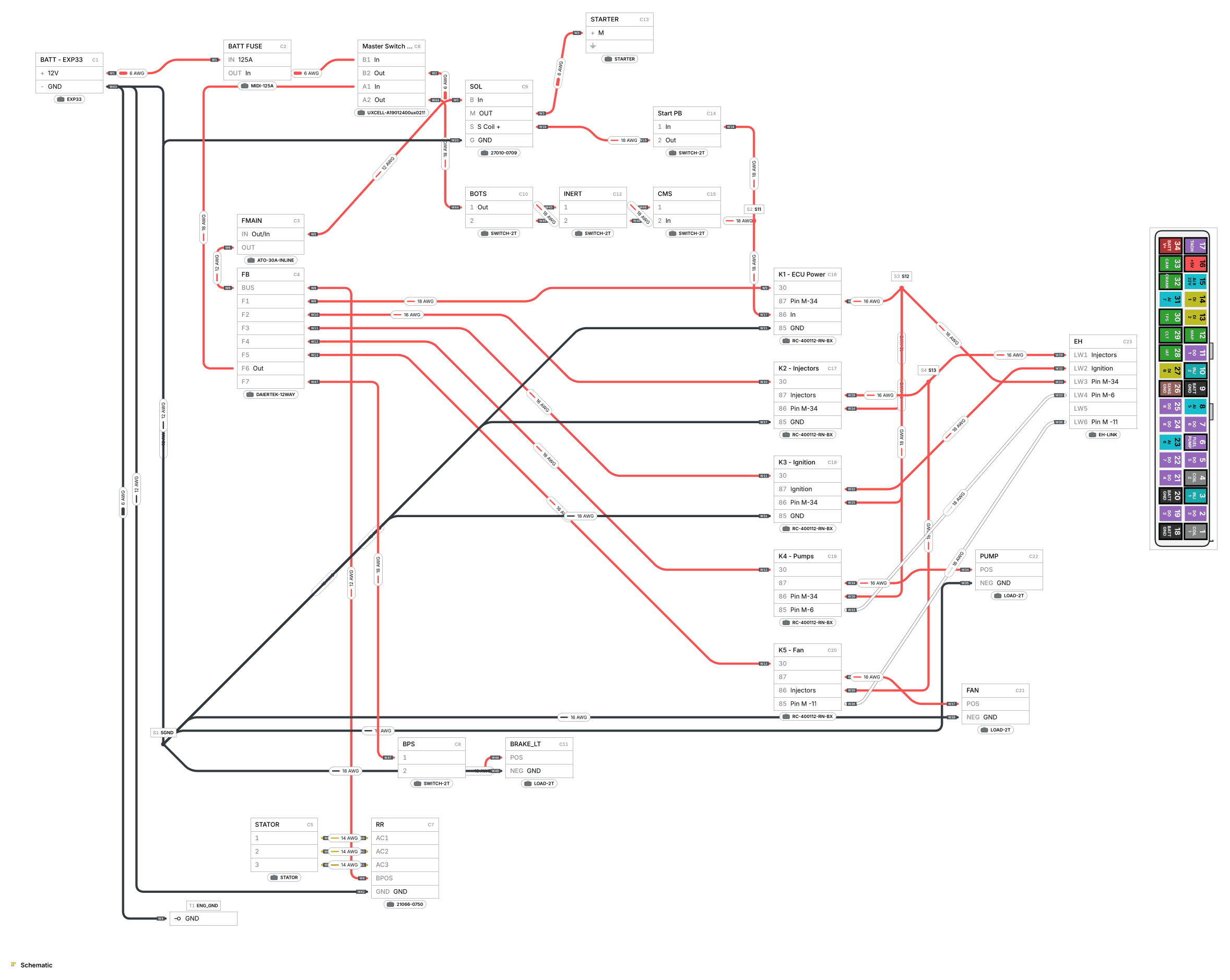 Power distribution schematic for a Z650 engine drawn in harness.design, showing the battery, fuses, master switch, five relays, shutdown switches, and ECU connections