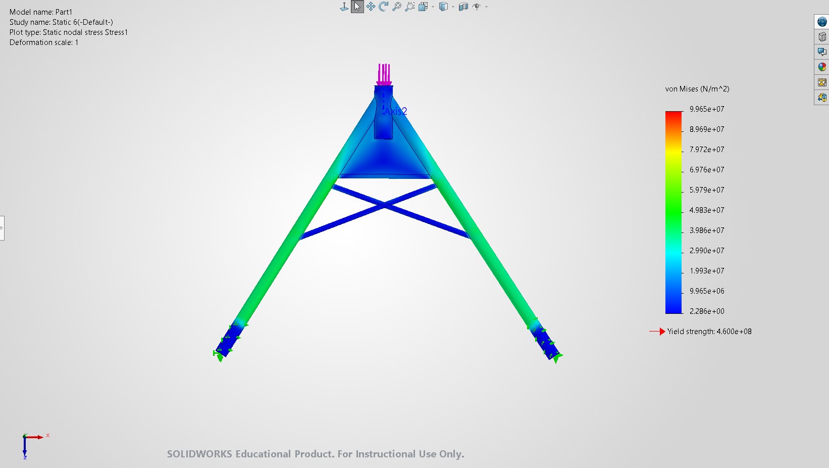 SolidWorks static stress plot of a tubular truss, peak von Mises stress 99.65 MPa against a 460 MPa yield strength