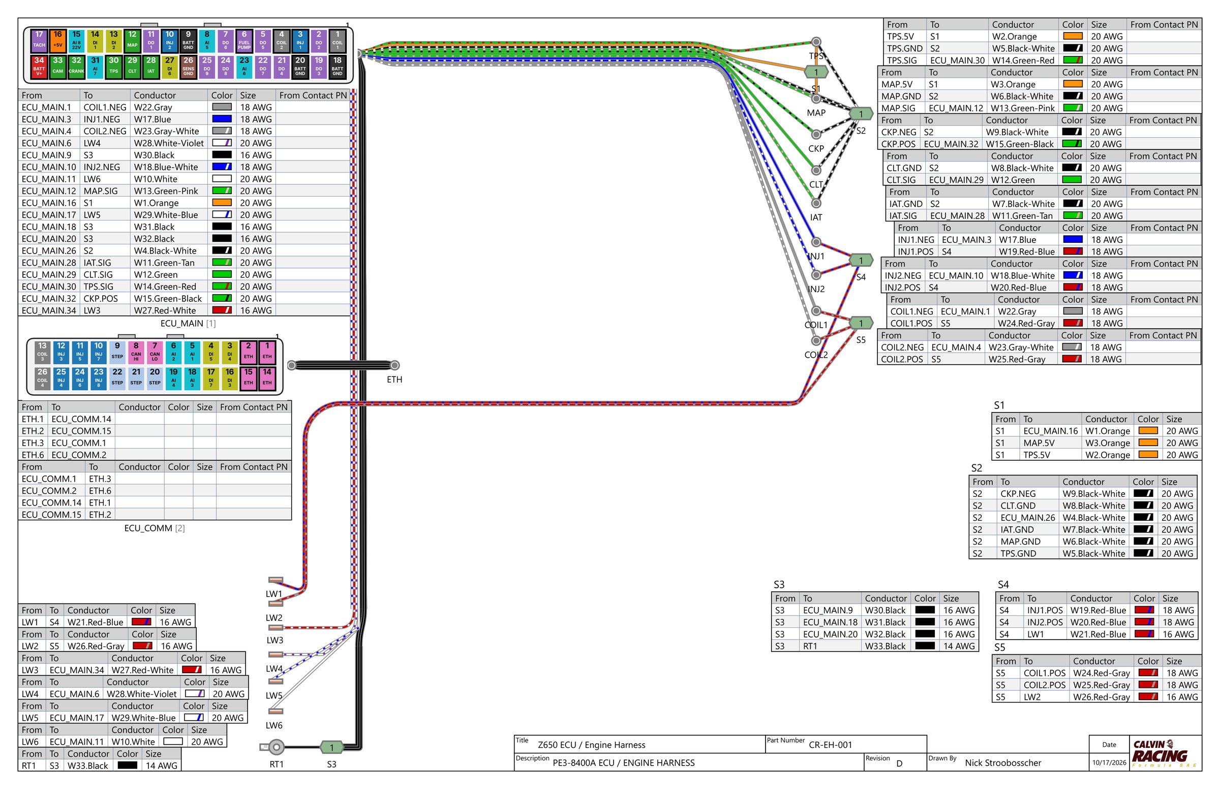 Engine harness drawing CR-EH-001 revision D for a PE3-8400A ECU on a Z650 engine, with connector pinouts, color-coded wire routing, wire tables, and five splices
