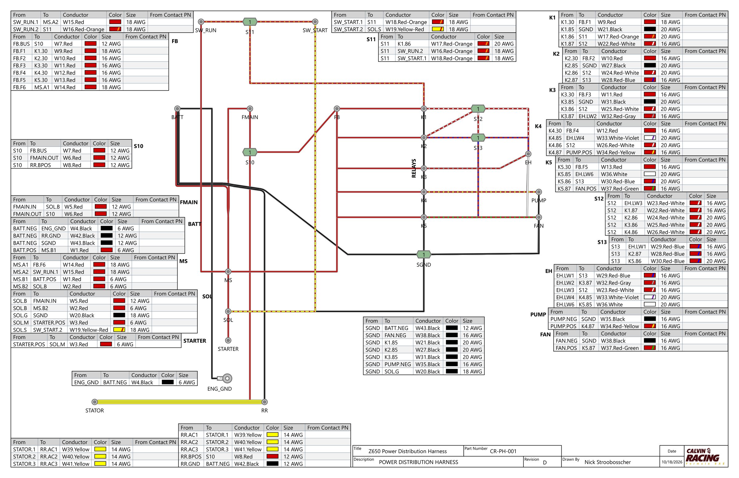 Power distribution harness drawing CR-PH-001 revision D for a Z650 engine, with battery, starter, fuse box, five relays, and color-coded wire routing